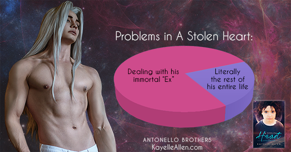 Spare me the theatrics #Excerpt from A Stolen Heart #PietasFans #SciFi #MFRWhooks Spare me the theatrics #Excerpt from A Stolen Heart #PietasFans #SciFi #MFRWhooks