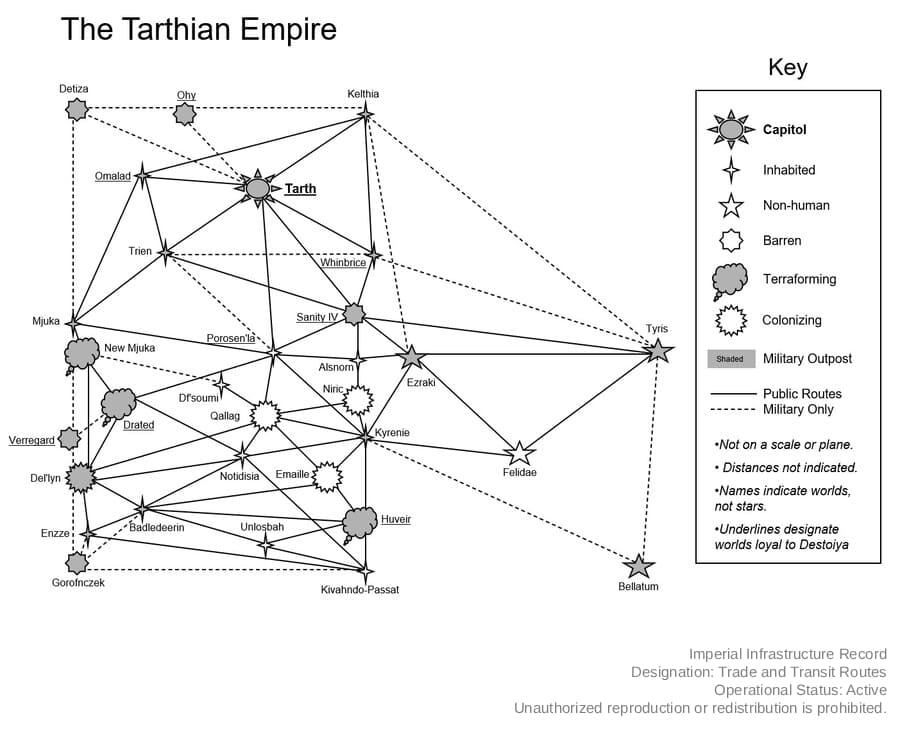The Tarthian Empire trade routes The Tarthian Empire trade routes