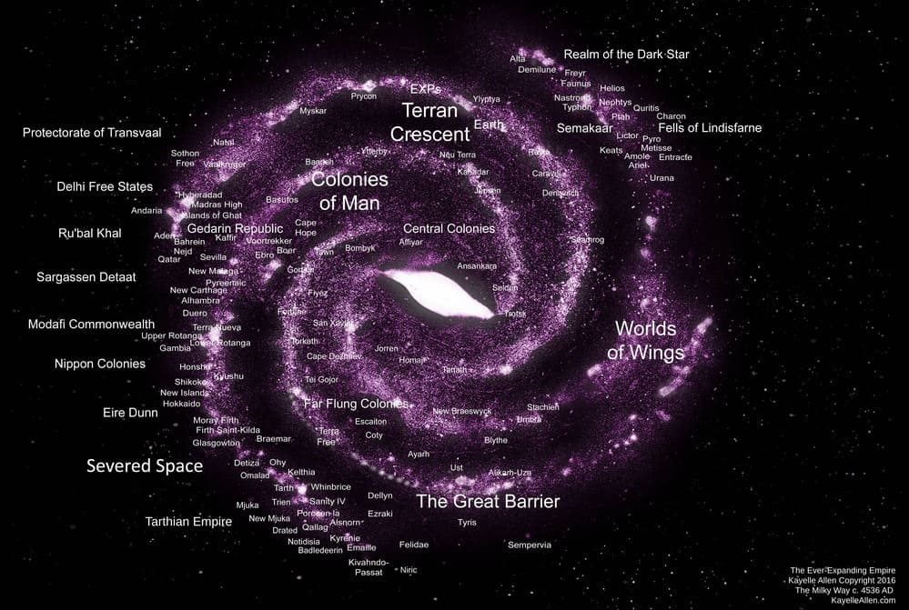 A depiction of the Milky Way c. 15127 AD as seen in books by Kayelle Allen