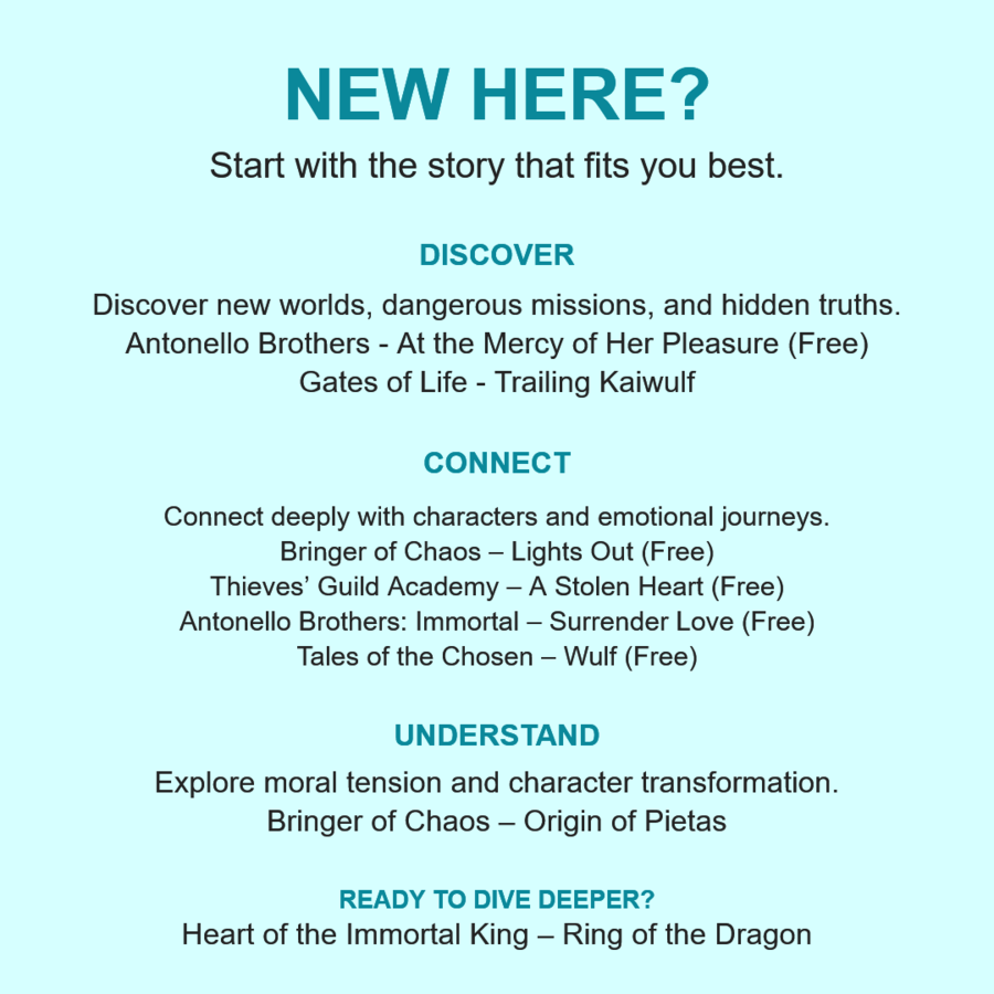 new here? list of books by concept