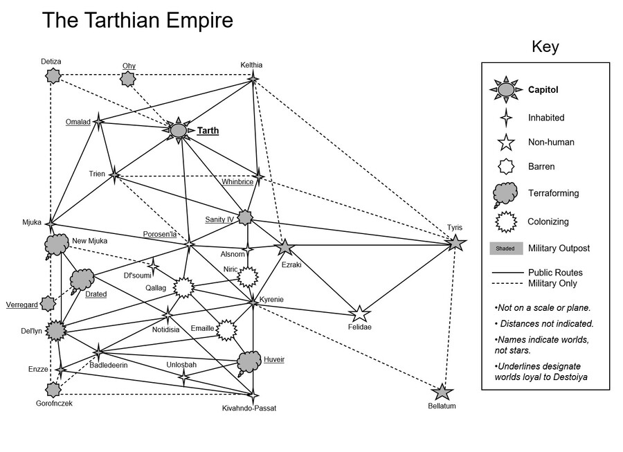 The Tarthian Empire trade routes The Tarthian Empire trade routes